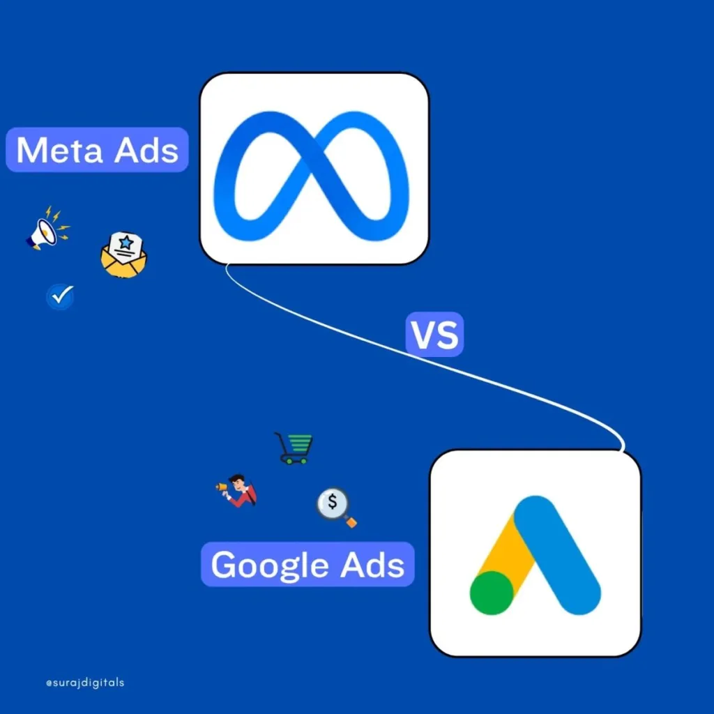 Google Ads vs Meta Ads comparison for local businesses in Kerala